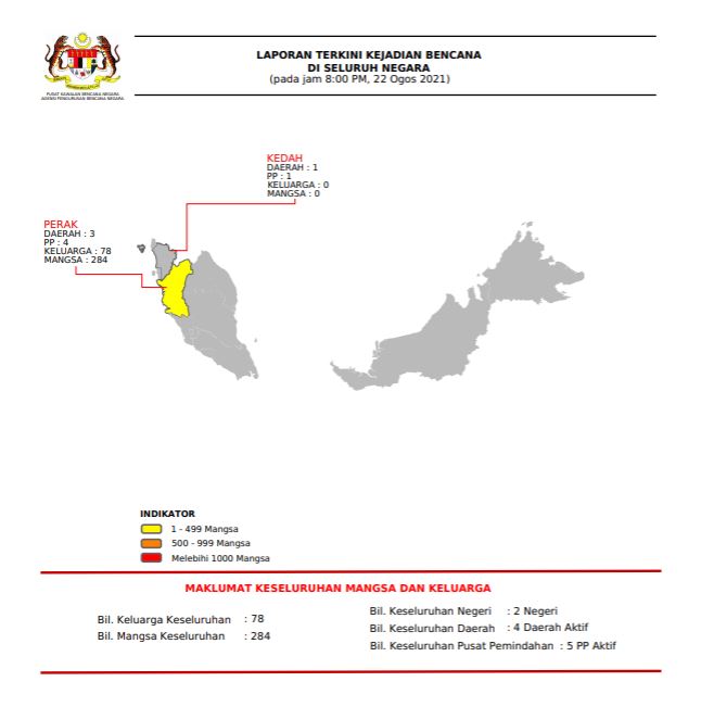 Image of Malaysia, Flooding and Landslide in Pulau Pinang, Perak, Selangor and Kedah States
